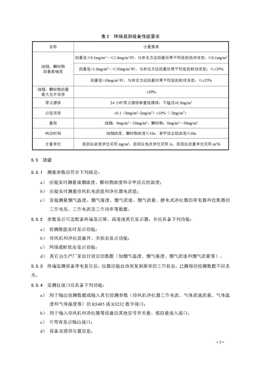 餐飲油煙排放在線監(jiān)測(cè)系統(tǒng)技術(shù)規(guī)范發(fā)布稿_頁面_12.jpg